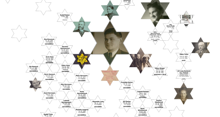 Zmizelí sousedé Jimramova (foto 1)