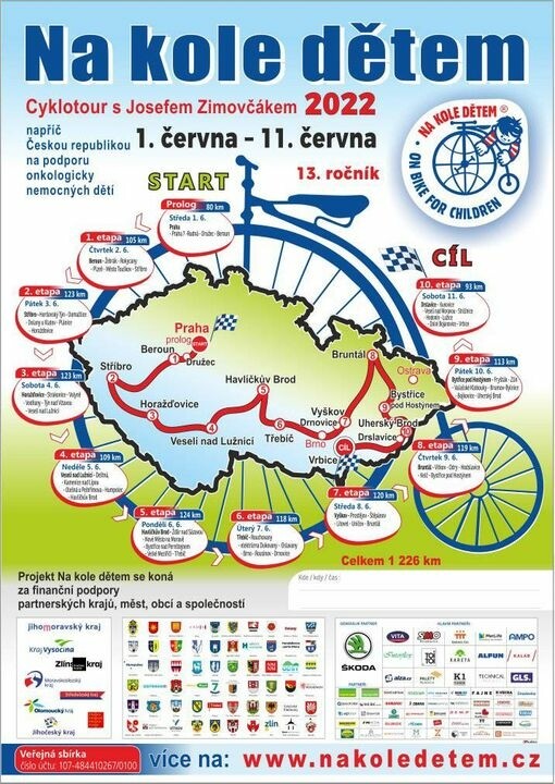 NA KOLE DĚTEM (foto 1)