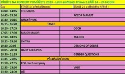 „Přijďte na koncert, pomůžete 2023“ (foto 3)